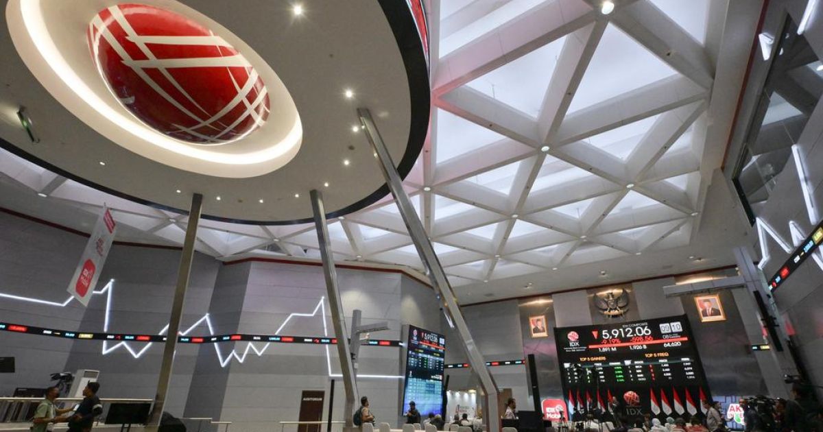 Indeks Saham Anjlok di Awal Pekan: Sektor Mana yang Paling Terpukul dan Bagaimana Mitigasinya?