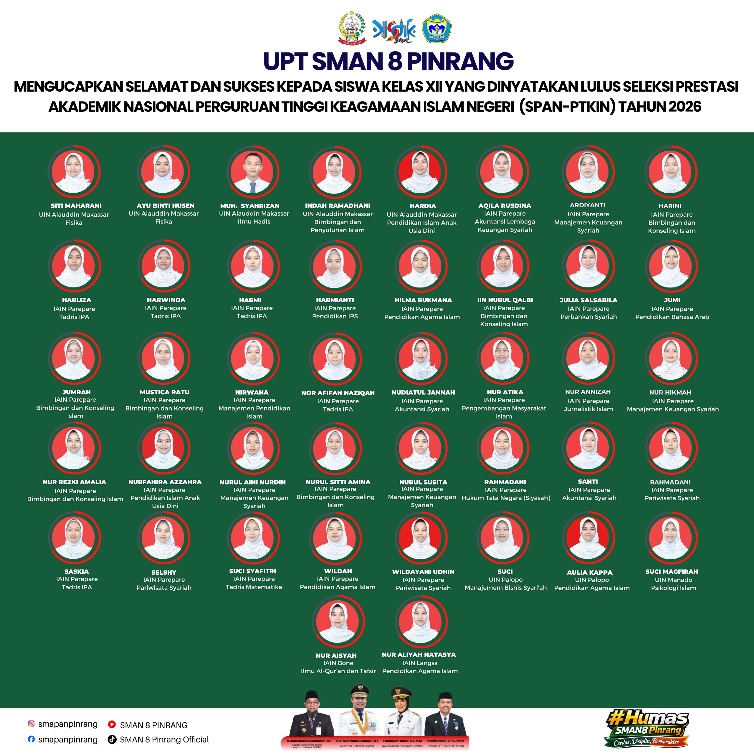 Kualitas Pendidikan UPT SMAN 8 Pinrang Teruji: Puluhan Siswa Tempuh Studi di PTKIN Ternama Lewat Jalur Prestasi