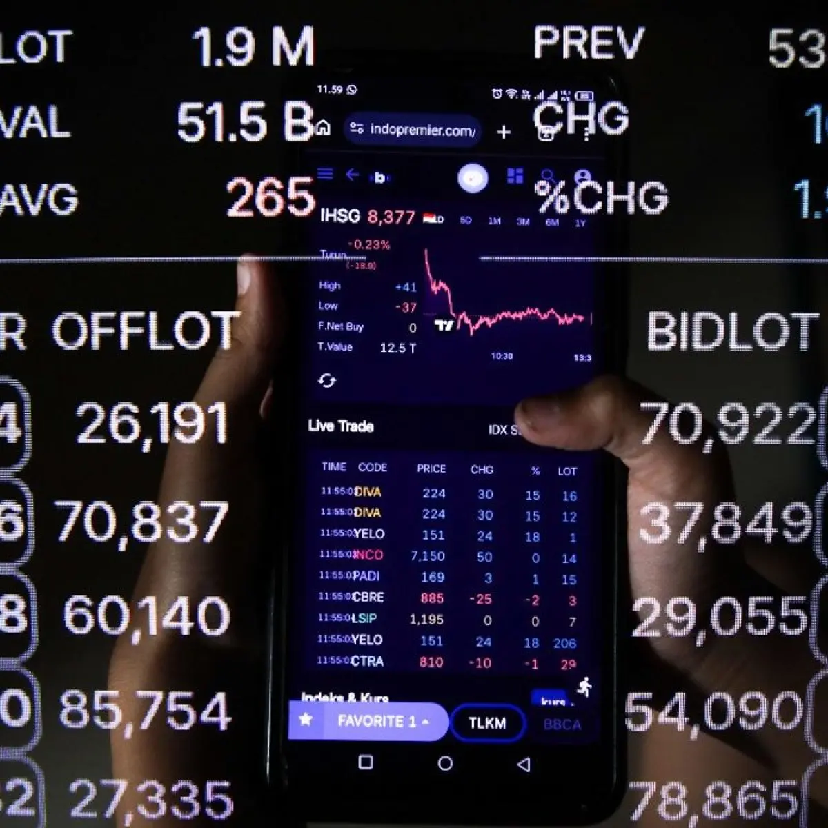 Investor mengamati layar pergerakan harga saham di Jakarta, Selasa (24/2/2026)./JIBI/Bisnis/Arief Hermawan P