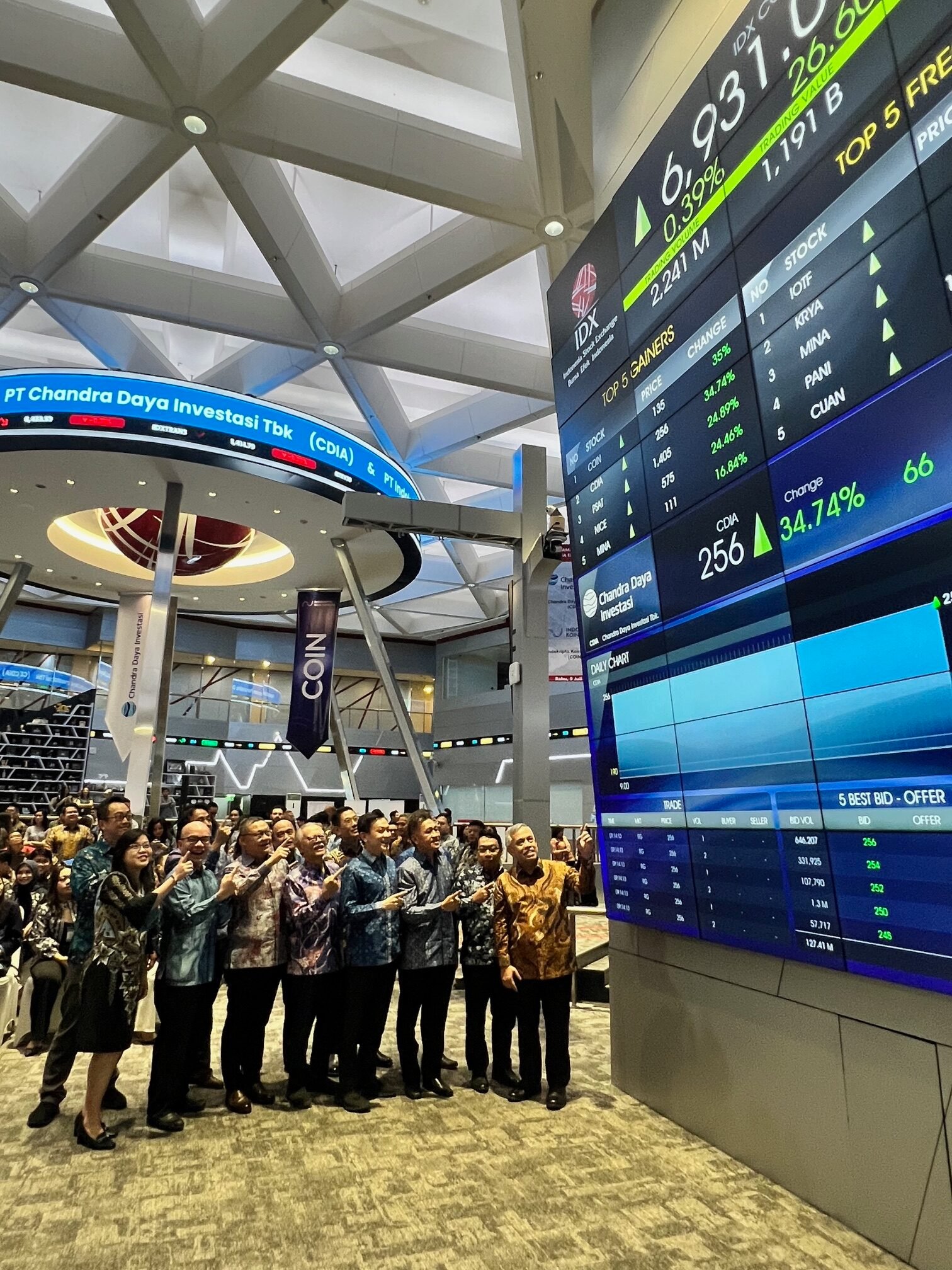 PT Chandra Daya Investasi Tbk (CDIA)