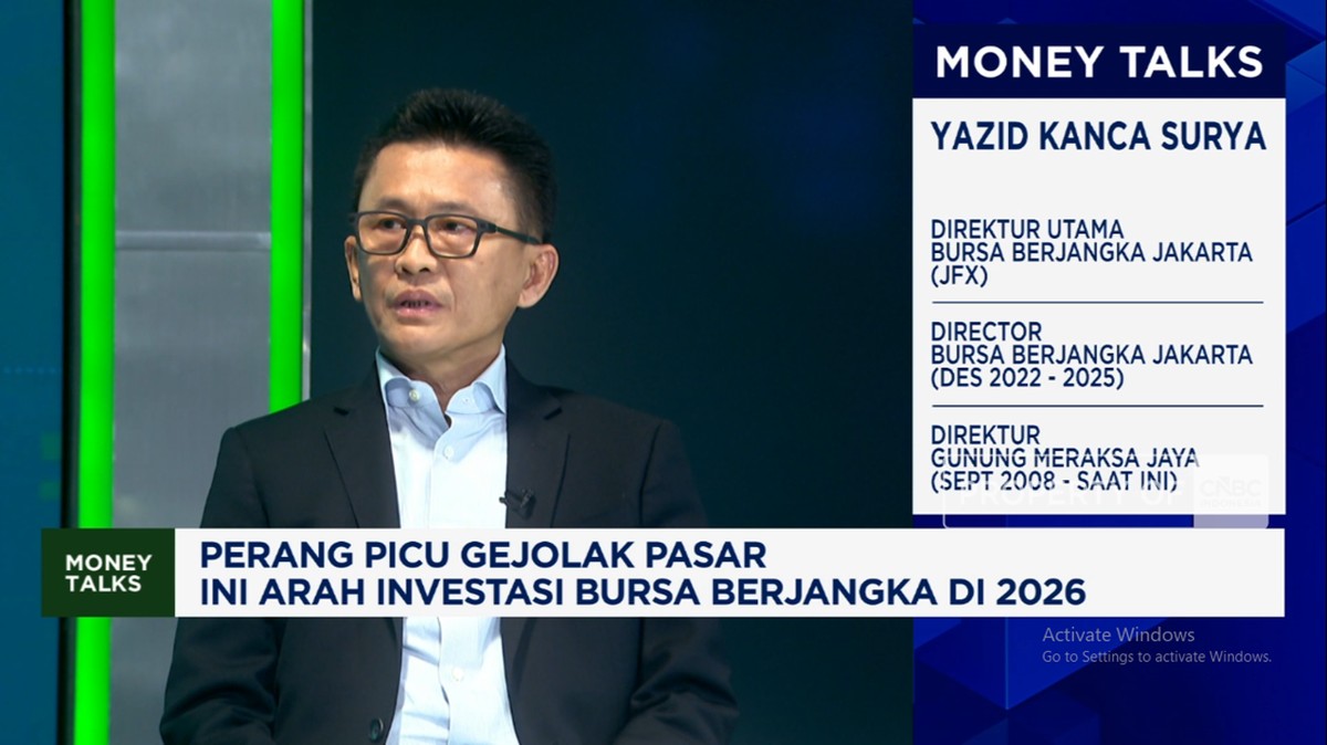 Ilustrasi: Dampak Eskalasi Timur Tengah terhadap Bursa Berjangka: Investor Cari Arah Baru di Tengah Ketidakpastian Geopolitik