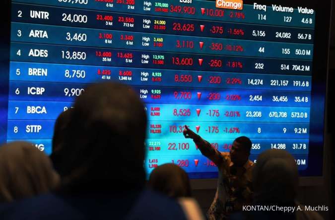 Ilustrasi: Kinerja Saham Big Banks: BBNI dan BMRI Catat Penguatan di Tengah Perdagangan Rabu Siang