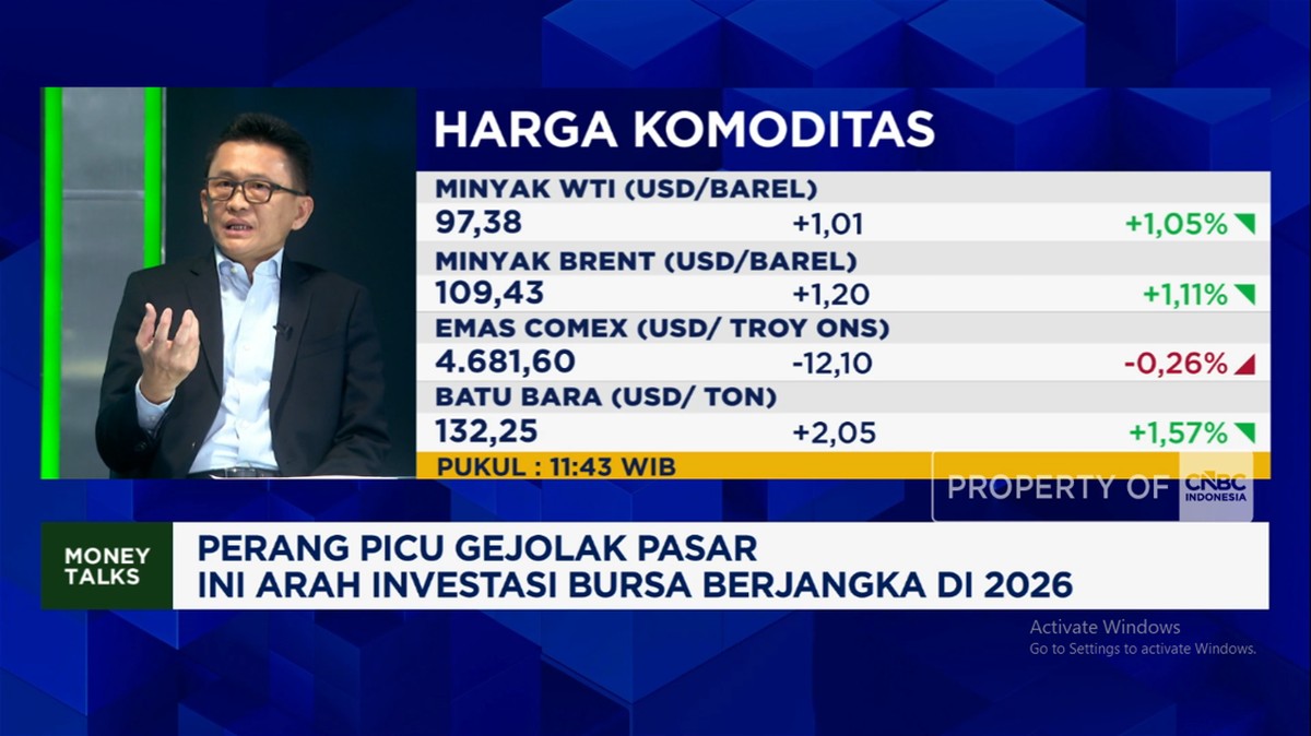 Ilustrasi: Kebijakan Mandatori Biodiesel B50 Jadi Penyangga Harga CPO, Bagaimana Prospek Investasi Komoditas di Tengah Ketidakpastian Global?