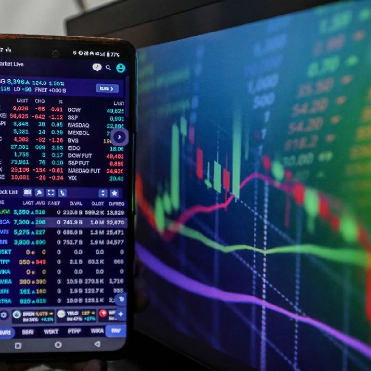 Karyawan mengamati pergerakan Indeks Harga Saham Gabungan (IHSG) di Jakarta, Senin (23/2/2026)./JIBI/Bisnis/Eusebio Chrysnamurti