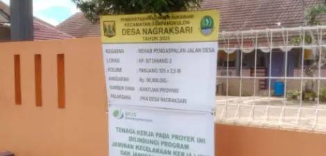 Akses Mulus, Ekonomi Tumbuh di Jampangkulon