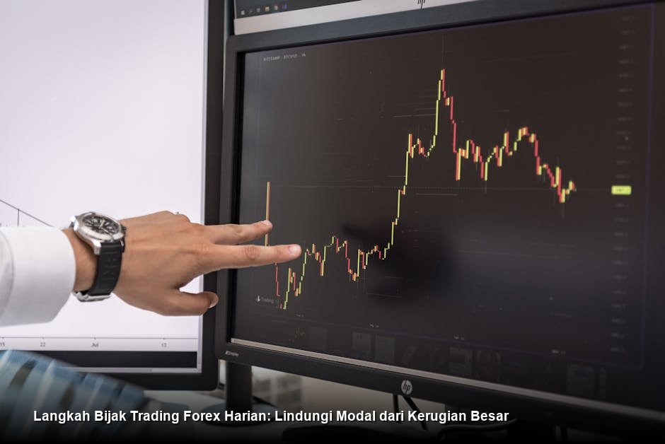 Tampilan layar monitor yang menunjukkan grafik candlestick Forex yang kompleks dengan indikator Moving Average dan RSI, didampingi oleh smartphone yang menampilkan aplikasi trading profesional.
