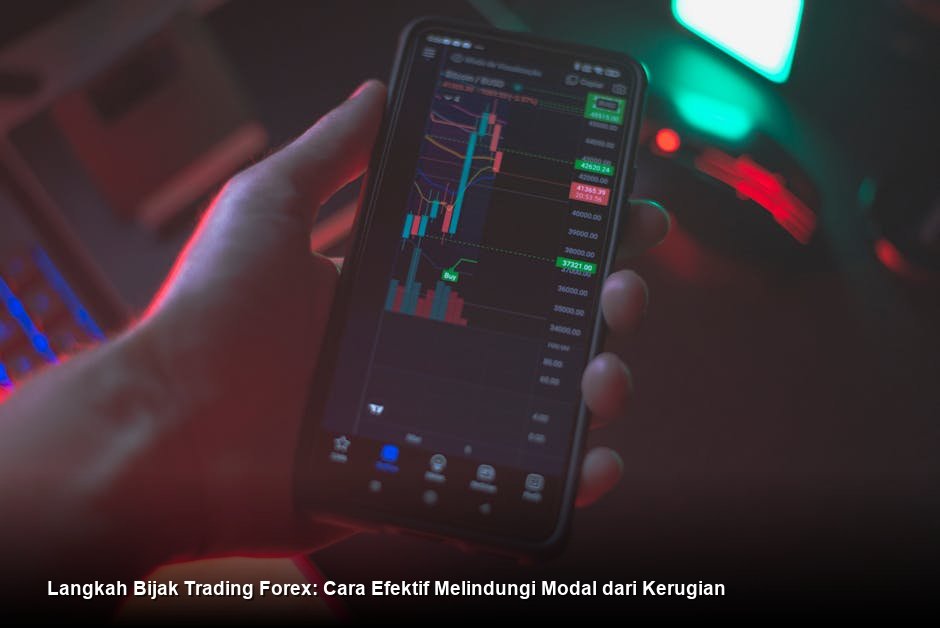 Tampilan monitor dengan chart candlestick multi-timeframe yang dilengkapi indikator Moving Average dan RSI dalam suasana ruang kerja yang elegan.